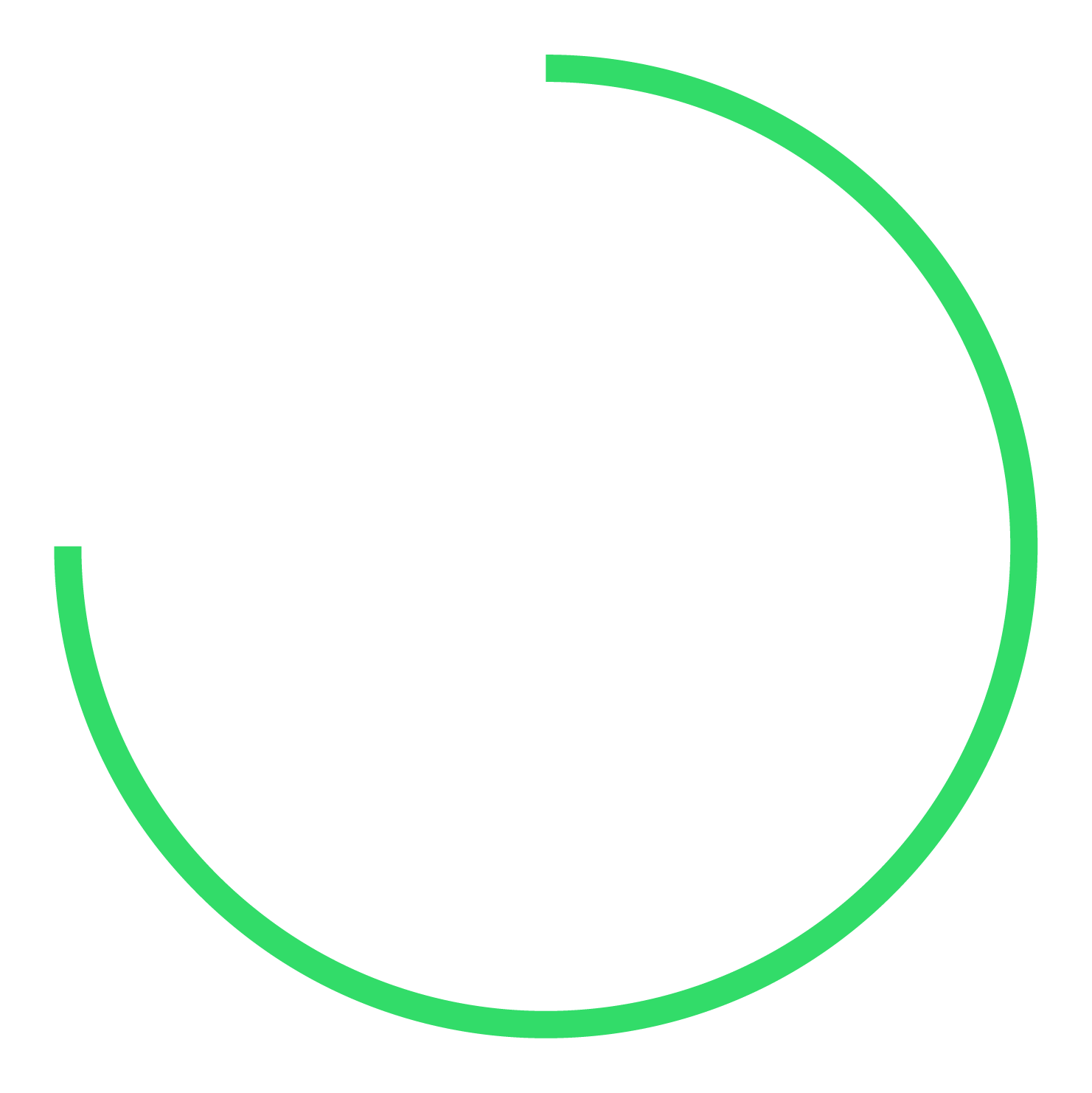 circle in